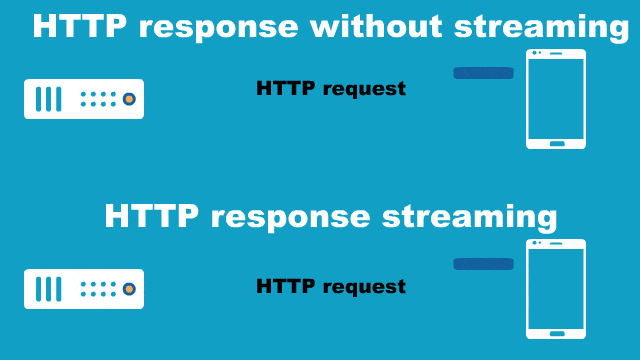 response-streaming-comparison1