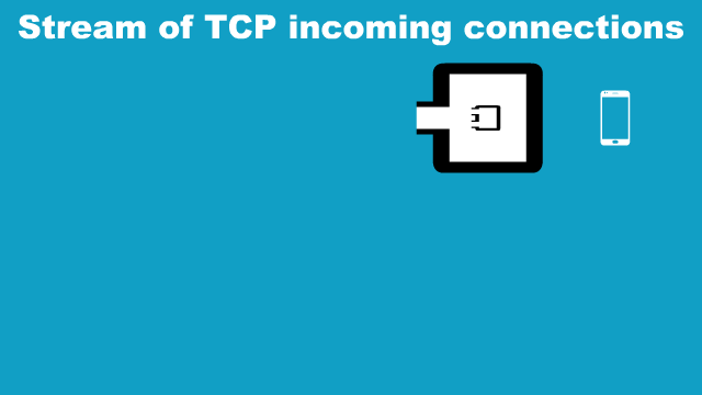 TCP-streaming
