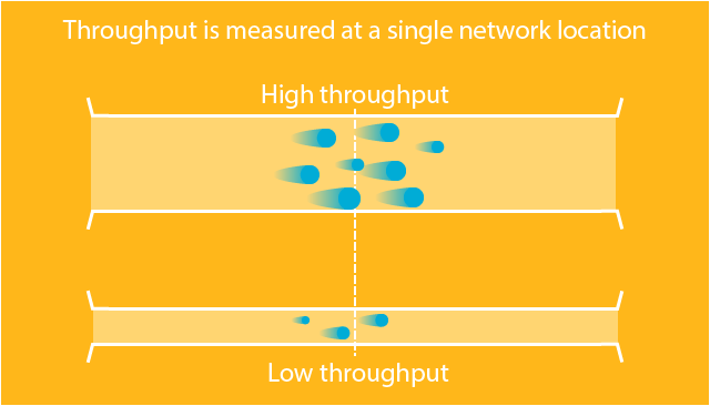 benchmark-tools3